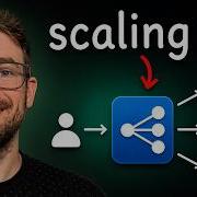 The Trick Behind Scaling Web Applications