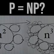 P NP Complexity Theory Explained Visually