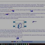 EAP Chapter 11 Introduction To Materials Engineering Lesson Video 1