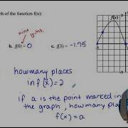 Coach Fred S ACT SAT Prep Function Notation Graphically