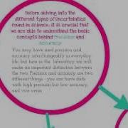 03 A Brief Introduction To Error Analysis