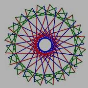 Python Turtle Code Rotating Triangle 1
