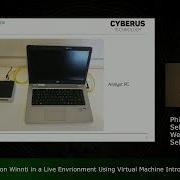 How To Eavesdrop On Winnti In A Live Environment Using Virtual Machine Introspection Vmi