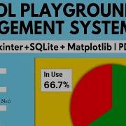 School Playground Management System In Python Tkinter SQLite Matplotlib PDF Export