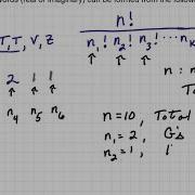 Permutation Of Nondistinct Items Without Replacement