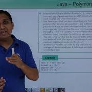 Java Polymorphism