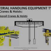 ME476 Material Handling Facilities Planning Module 4 Part 5