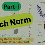 Batch Normalization Part 1 Why BN Internal Covariate Shift BN Intro