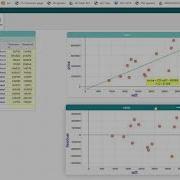 STAT 4070 Residual Plots Using CODAP