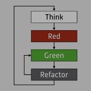 Incremental Test Driven Development