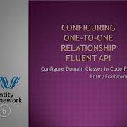 20 Configure One To One Relationship In Fluent API Code First EF 6