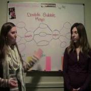 Double Bubble Map