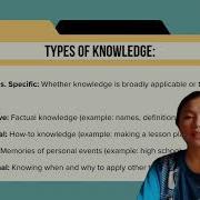 Information Processing Theory IPT Module 10