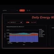 Taipy Designer Revolutionary Python Drag And Drop GUI Builder