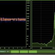 A Spectrogram Scroll Text Demo