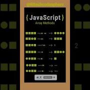 8 Must Know JavaScript Array Methods