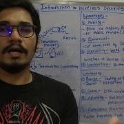 Wireless Technology Tutorial 1 Introduction To Wireless Systems