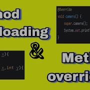 Method Overloading And Method Overriding In Java Polymorphism In Java