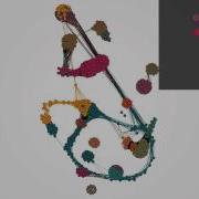 GraphStream Organic Demo