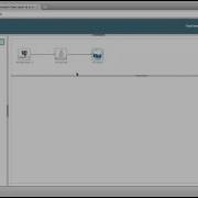 Moving Data To The Cloud Postgres To Cloudant