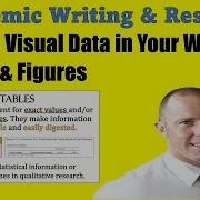 Using Visual Data In Your Academic Research Writing Tables Graphs And Figures