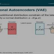 Quantitative Comparison Of Generative Shape Models For Medical Images