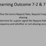 LO 7 2 And 7 3 Nyquist Rate Nyquist Frequency And Aliasing