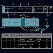 802 11 Frame Format Part 1