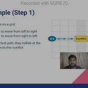 Conflict Based Search CBS And Heuristics For Multi Agent Path Finding