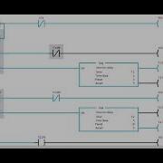 Ladder Diagram Of Sequential Motor Control Part 2