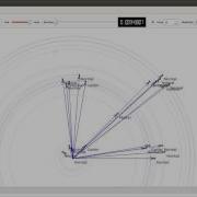 Software Defined Wireless Sensor Network Simulator Projects