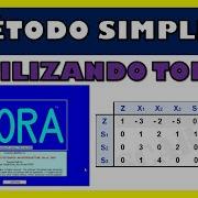 Simplex Method Using Thora Linear Programming