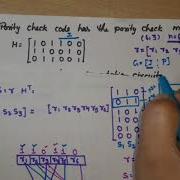 U5L6 6 Linear Block Codes Syndrome Computation Circuit Of Linear Block Code Decoding Circuit
