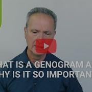What Is A Genogram And Why Is It So Important Pete Scazzero
