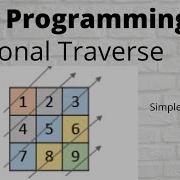 Java Diagonal Traverse Program II Leetcode 1424 Matrix Diagonally Interview Question