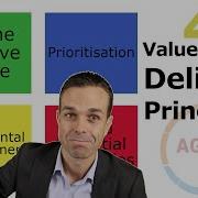 The Four Agile Value Driven Delivery Principles