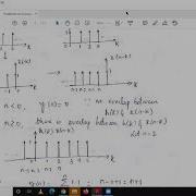 Convolution Sum 6