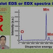 How To Plot EDS Or EDX Spectra In Origin