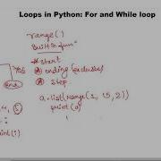 Loops In Python For And While Loop Python For Loop Range Python Programming Goeduhub