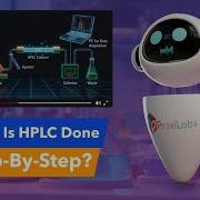 HPLC Virtual Lab High Performance Liquid Chromatography Guide