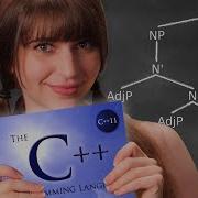 Your Programming Language Can T Understand You