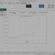 Statistics Assessment Make Scatter Plot Chart By Using Excel