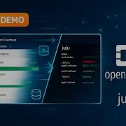 OpenStack Live Demo Creating Instances Volumes On Our Juju Deployed Cluster