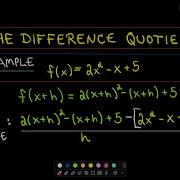 The Difference Quotient Example 2
