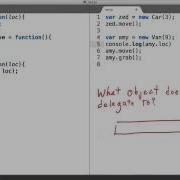 Constructor Prototype Delegation Object Oriented JavaScript