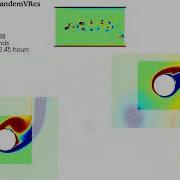 DualSPHysics Example CaseFlowCylinderTandemVRes