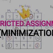 Restricted Assignment Problem In Hindi Minimization