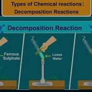 Decomposition Part 1 1 English Class 10