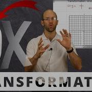 Introduction To TRANSFORMATION In Mathematics Grade 8