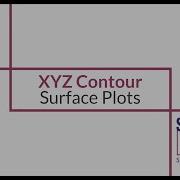 XYZ Contour Surface Plots